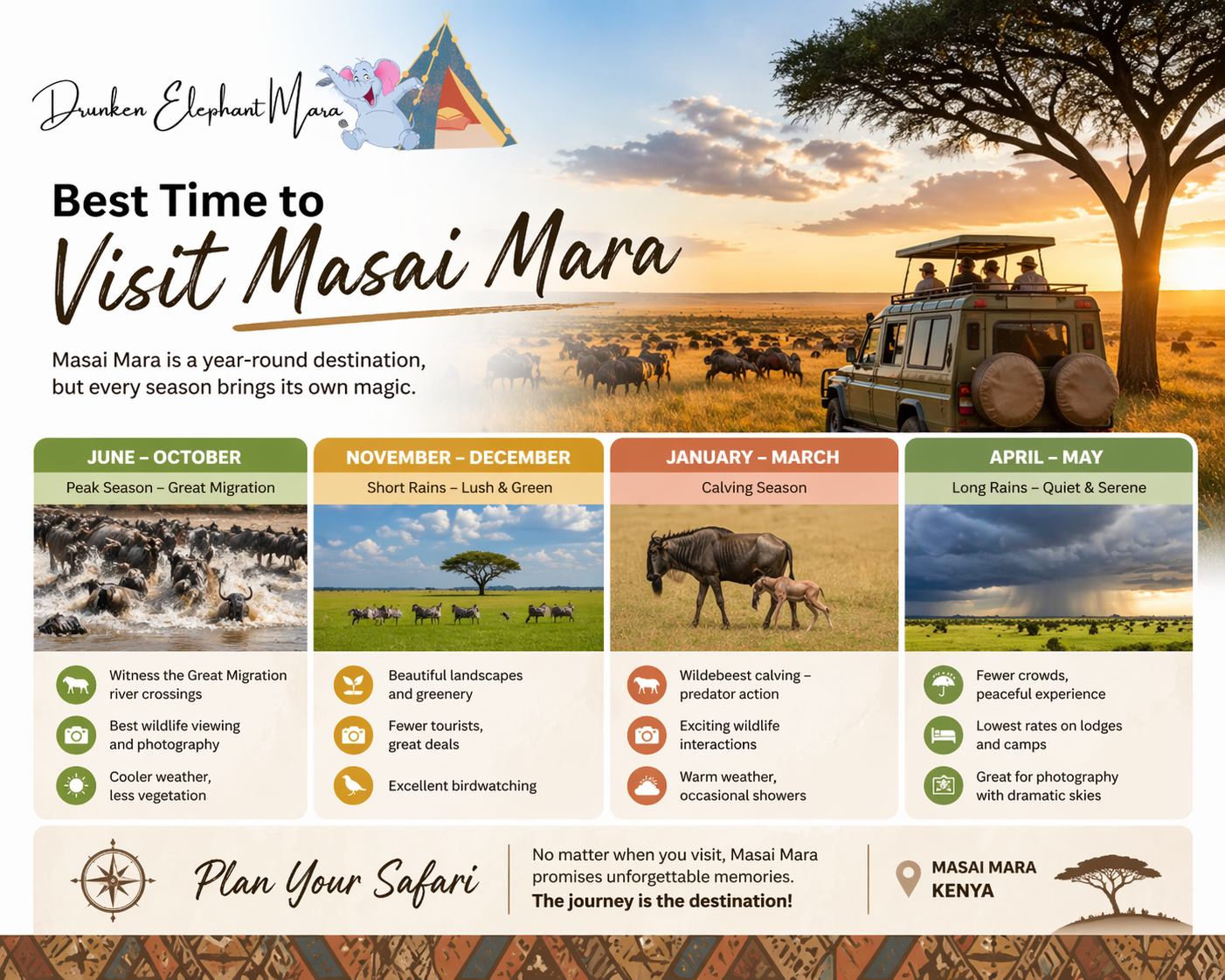 masai mara visit